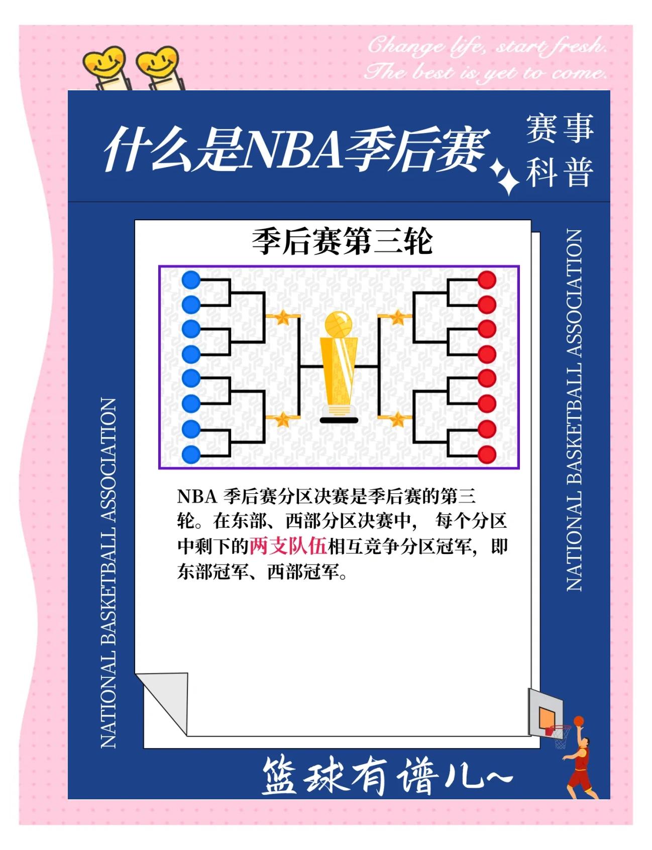 乐鱼体育官网网页版包含NBA季后赛赛程吃紧，金州勇士集结日防线松动，信心回归，训练强度明显提升的词条